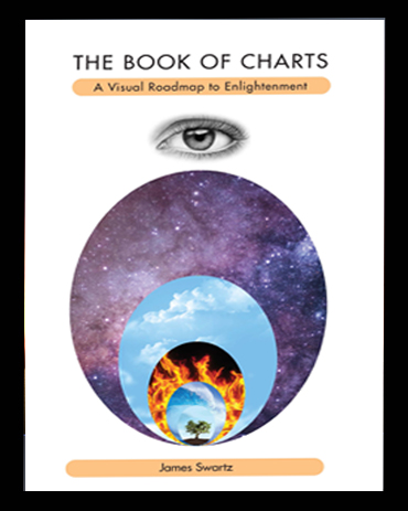 Book of Charts Thumbnail for Book Others